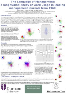 The Language of Management: a longitudinal study of word usage in leading management journals from 1960